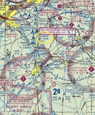 FAA Aeronautical Chart Guide